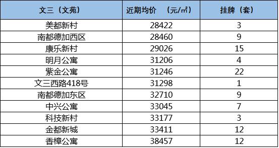 学区房依旧稳如泰山不愁没人买,优质学区房能不能买