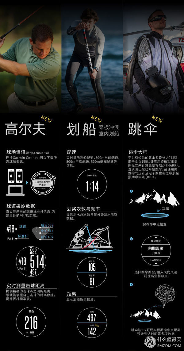 佳明手表fenix5功能,佳明手表fenix5xgps定位