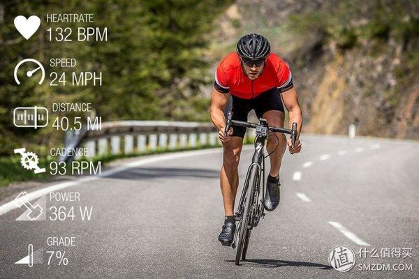 佳明手表fenix5功能,佳明手表fenix5xgps定位