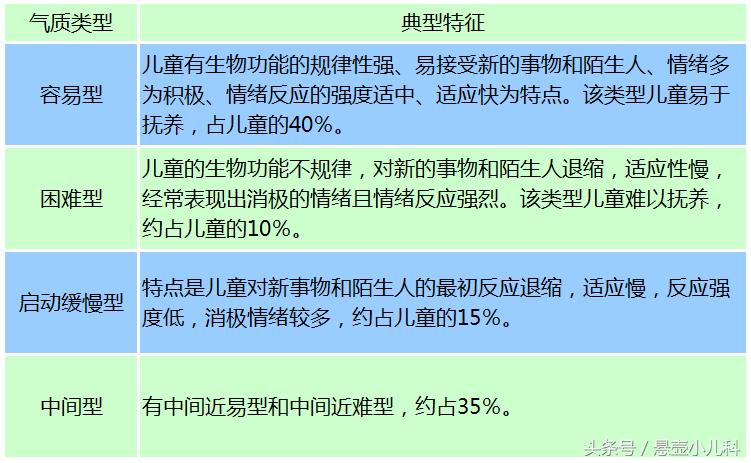 为什么总觉得自己家孩子没出息,为什么觉得自己家孩子不优秀