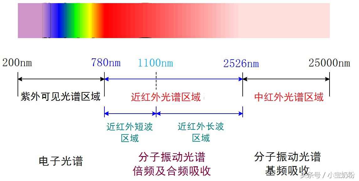 对付海淘骗局的利器,面对海淘涉假相关平台如何应对