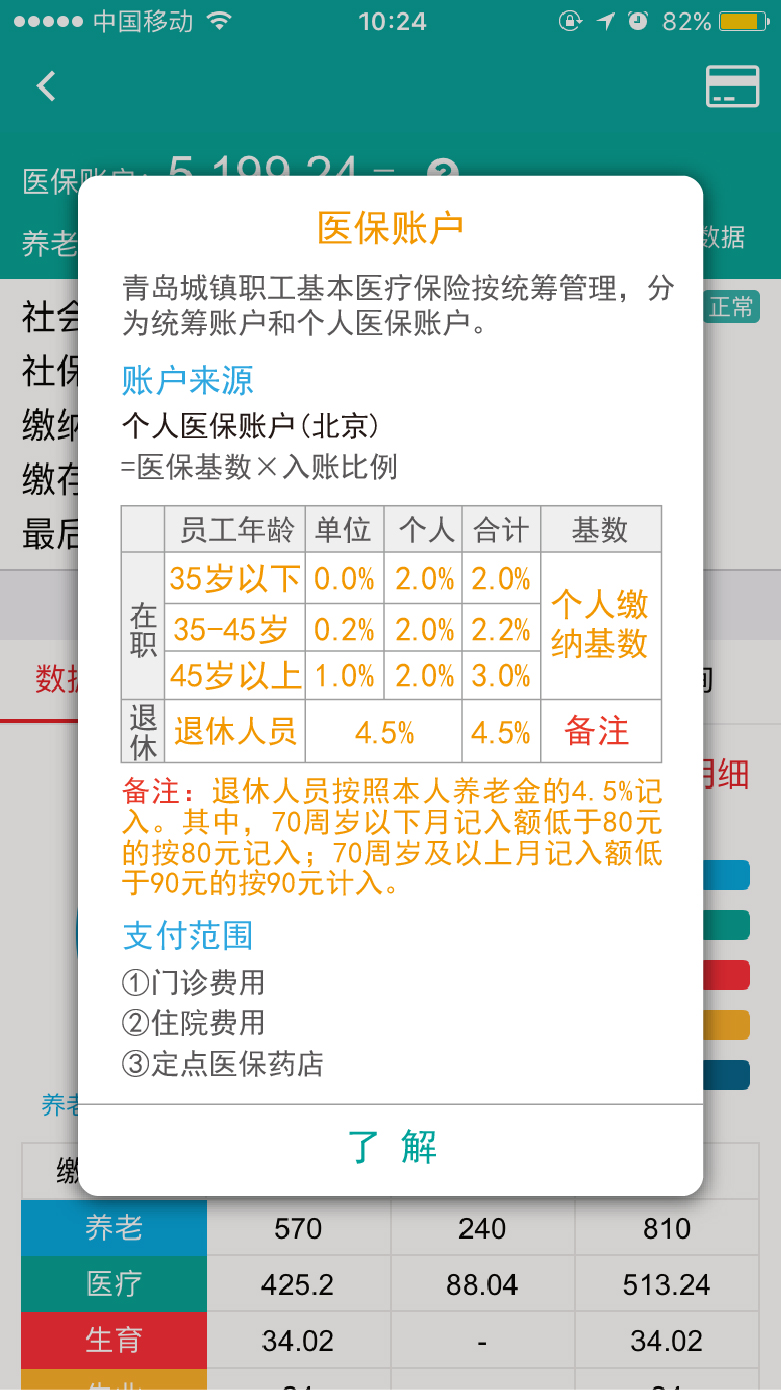 退休老人的医保卡每年有多少钱,上海退休工人每年医保卡几号进账