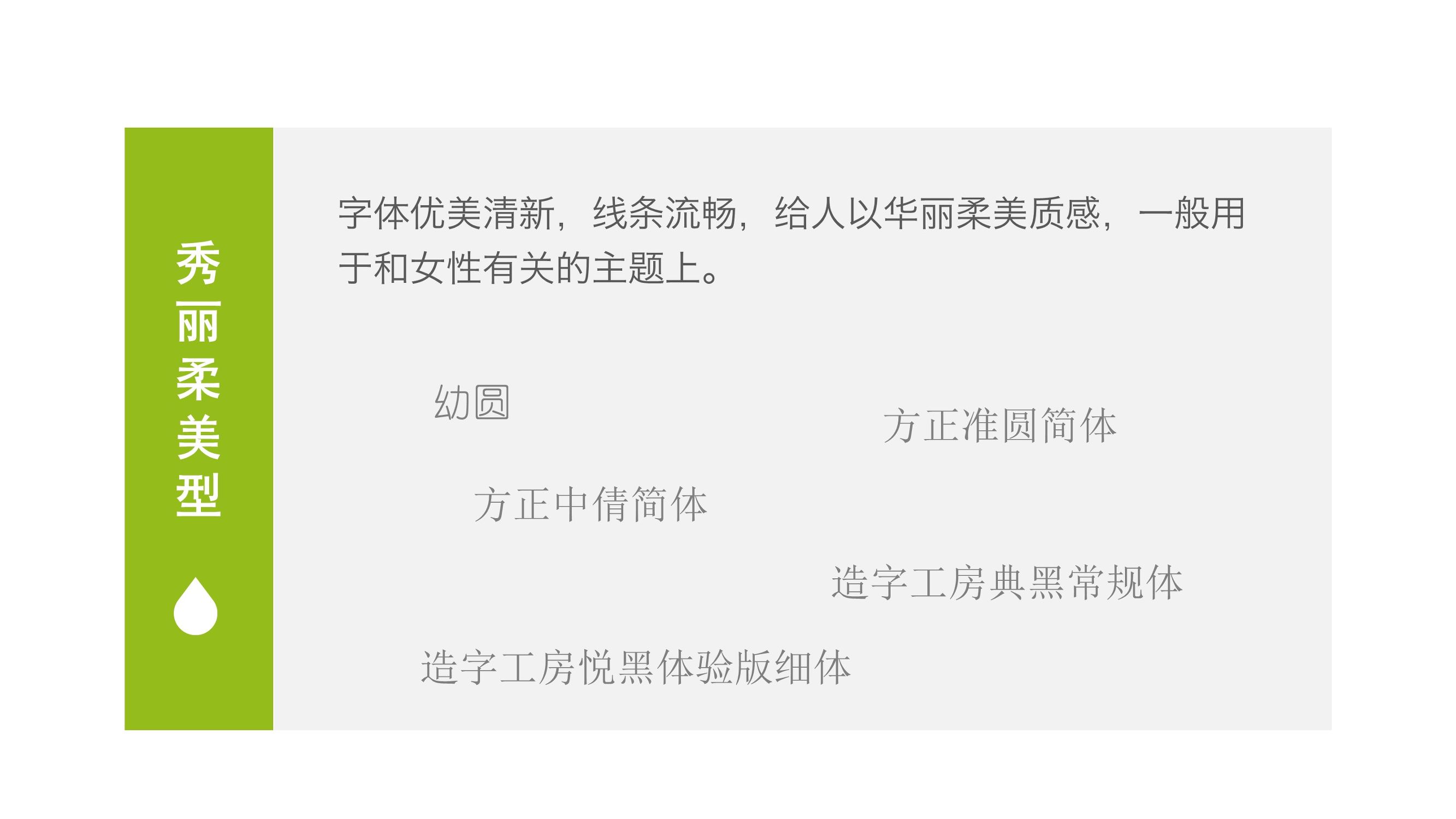 头条问答：PPT中的字体该怎么选，各有哪些适用场合？