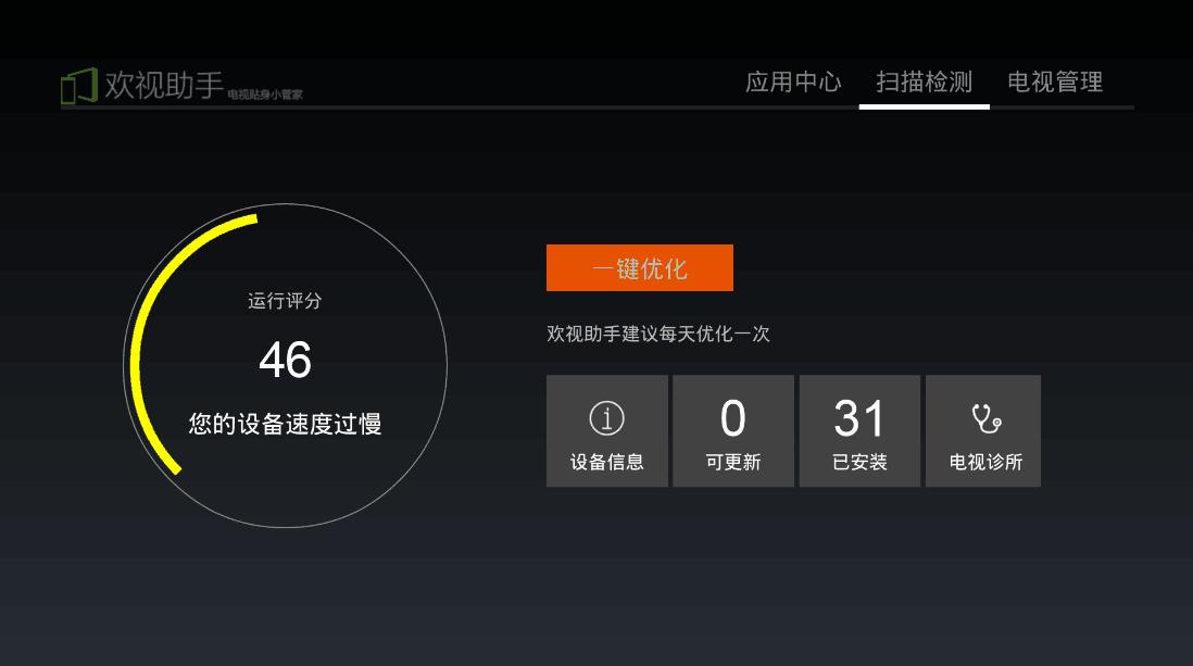 小米盒子4卡顿严重解决方法,小米盒子4卡顿