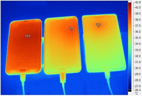快速充电手机发热怎么回事,手机快速充电又快速放电怎么回事