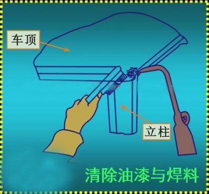 车顶被砸了个坑怎么修补,车顶被砸了个坑怎么修复