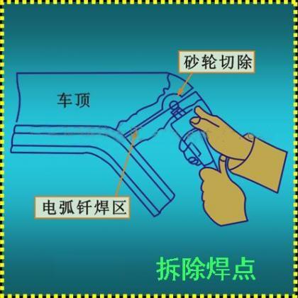 车顶被砸了个坑怎么修补,车顶被砸了个坑怎么修复