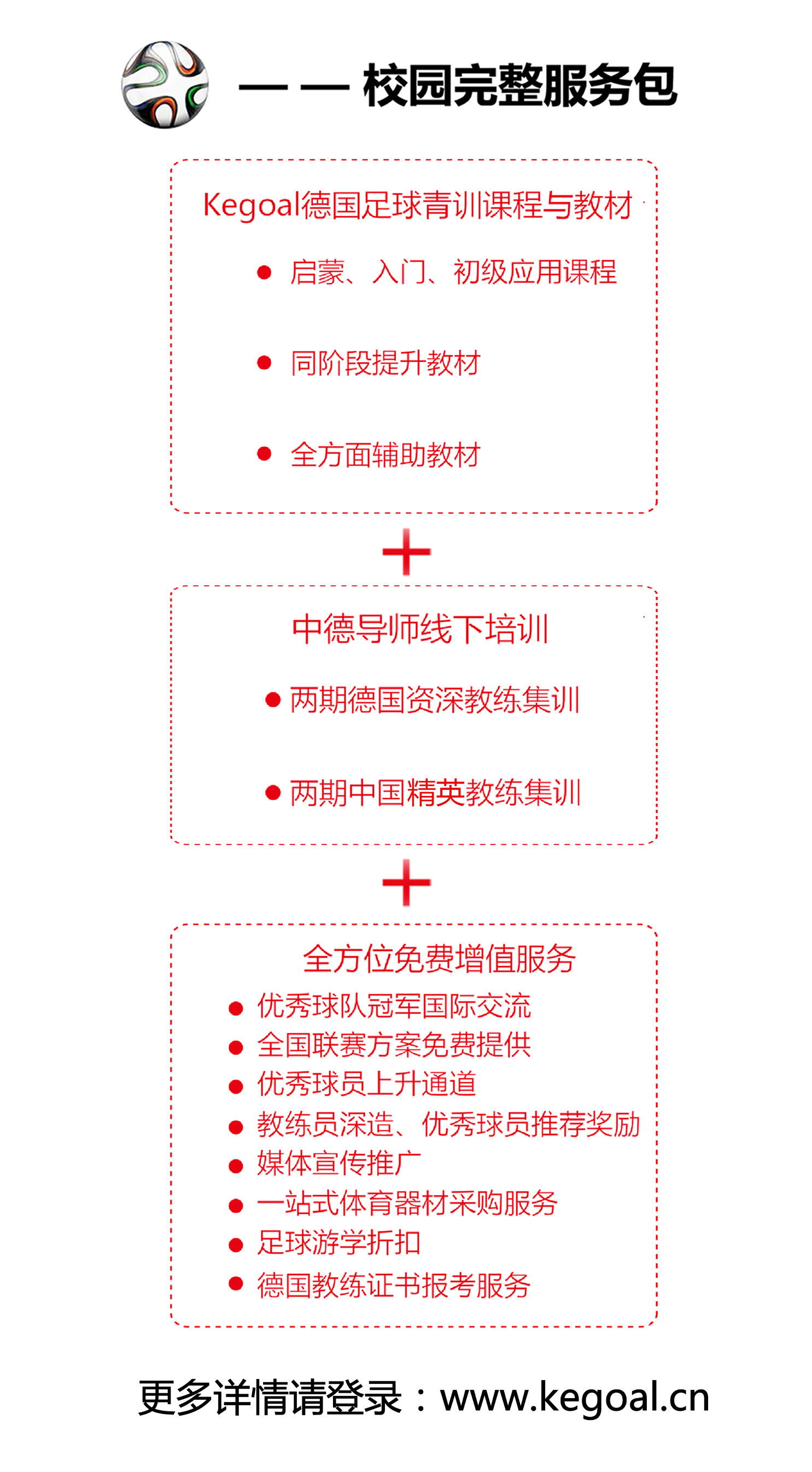 “十年·忆”之德国篇(4)