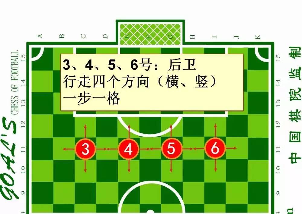 大力推广校园足球,用手拿球踢足球