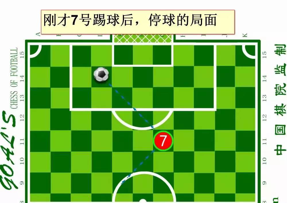 大力推广校园足球,用手拿球踢足球