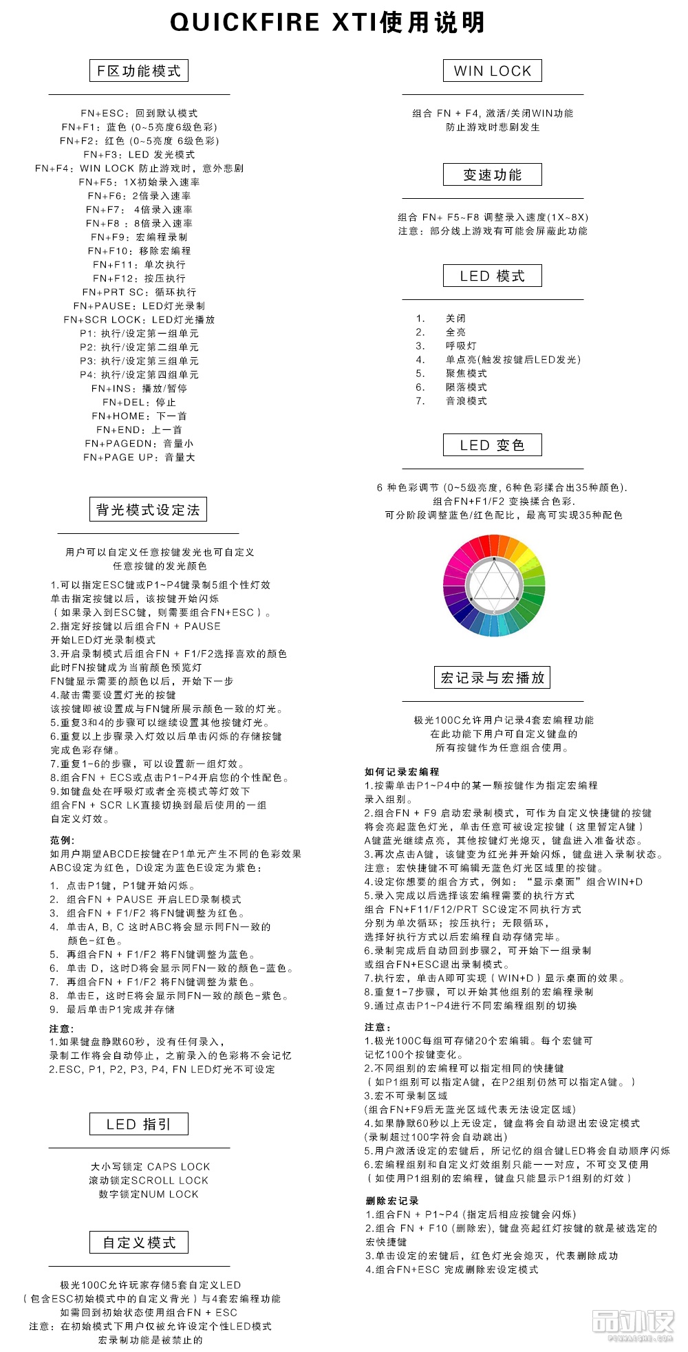 酷冷至尊键盘烈焰枪测评,酷冷至尊机械键盘xtv2