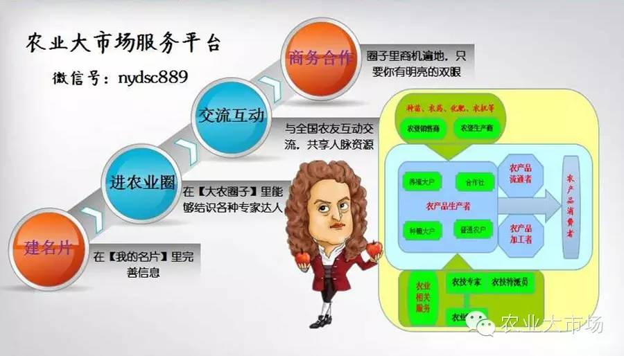 对大学生回乡创业有什么好的建议,大学生返乡创业热门话题