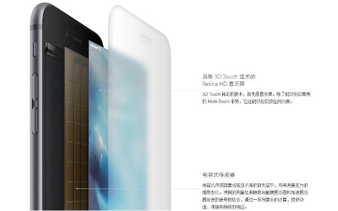 iphone6s和iphone6的区别,iPhone6s和iPhone6p有啥区别