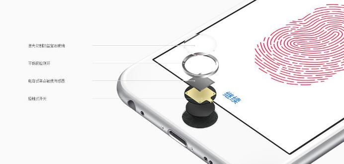 iphone6s和iphone6的区别,iPhone6s和iPhone6p有啥区别