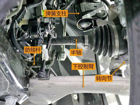 长安福特为什么总断轴,长安福特断轴门