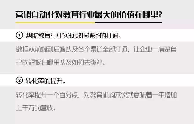 教育行业如何做好网络营销,教育行业怎么做网络营销
