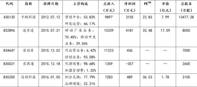 掘金研报,掘金研报最新消息