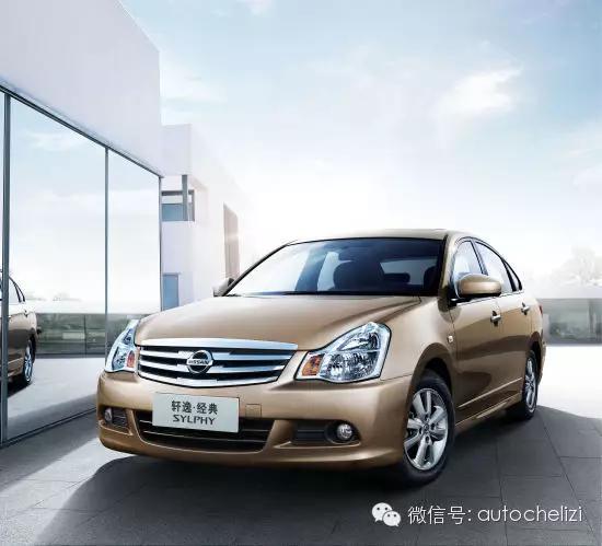 怎么买车最划算和最实用,怎么买车最便宜划算