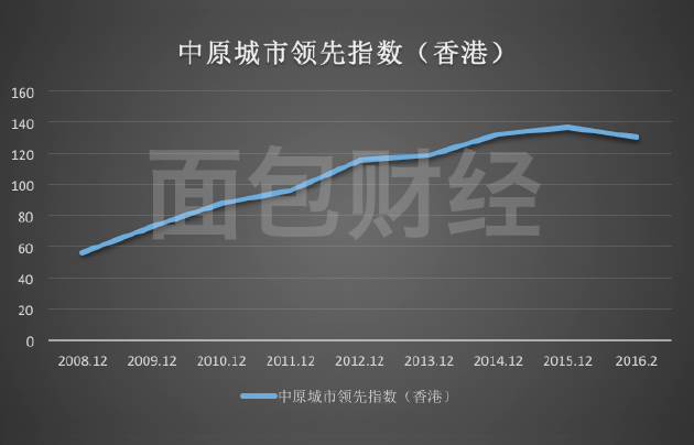 哪国房事最疯狂?央行*药春**不能停