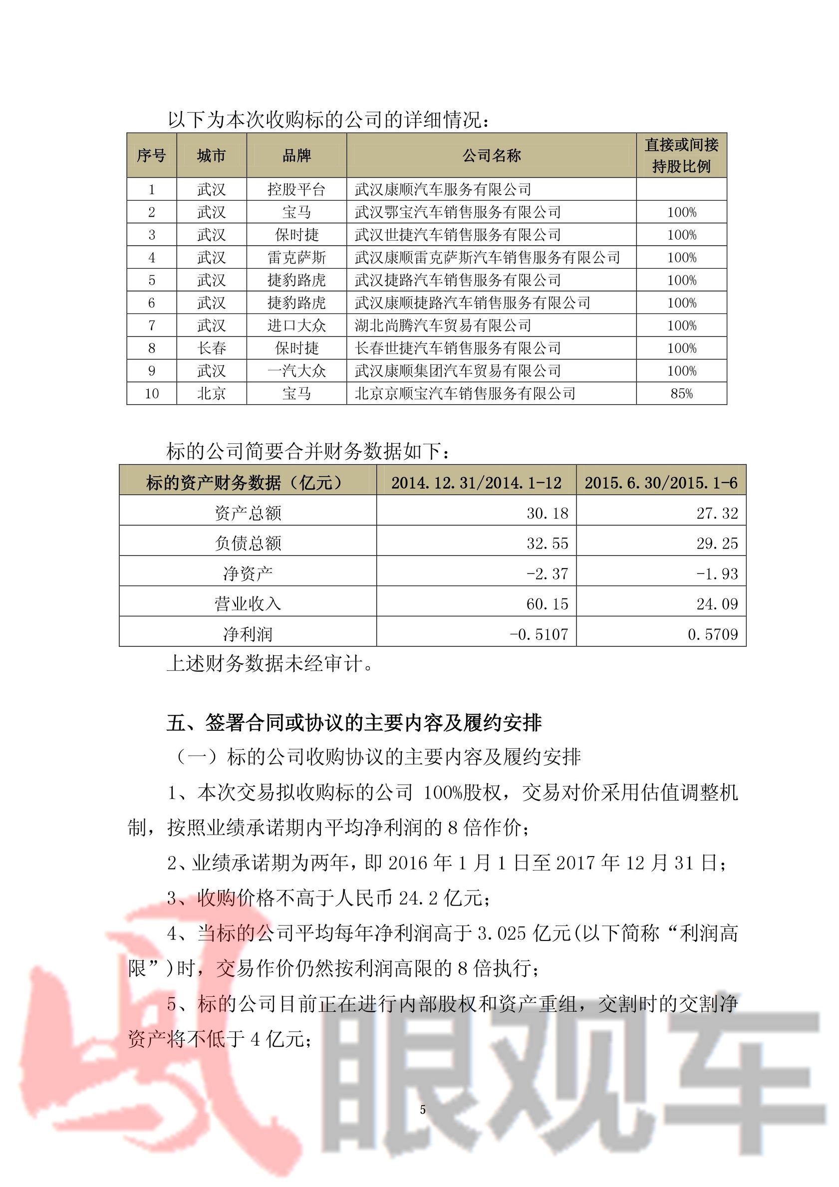 宇宙第一集团,武汉盘龙城康顺汽车被收购了吗