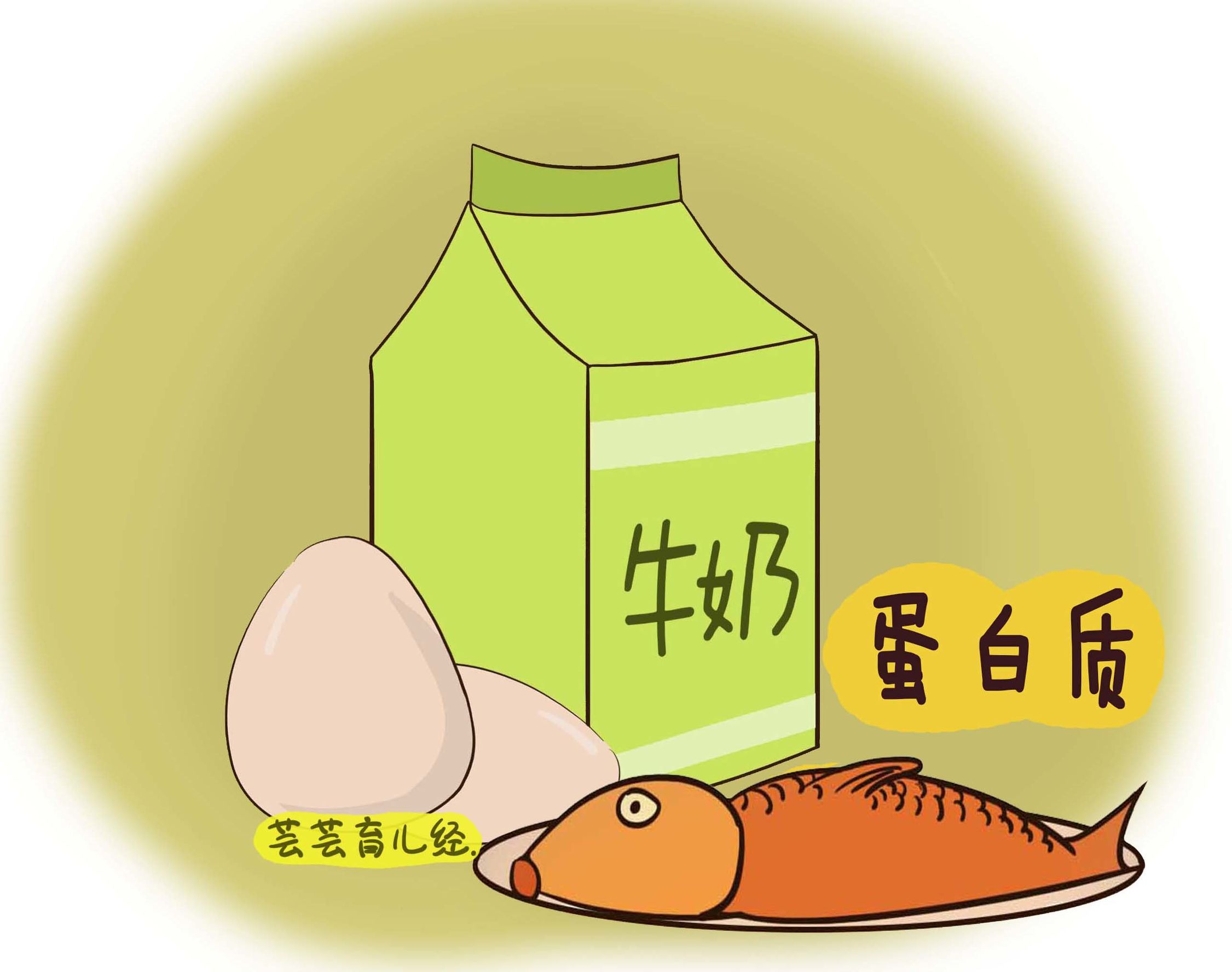 对孕宝宝发育好的食物,胎儿发育迟缓吃什么补充营养