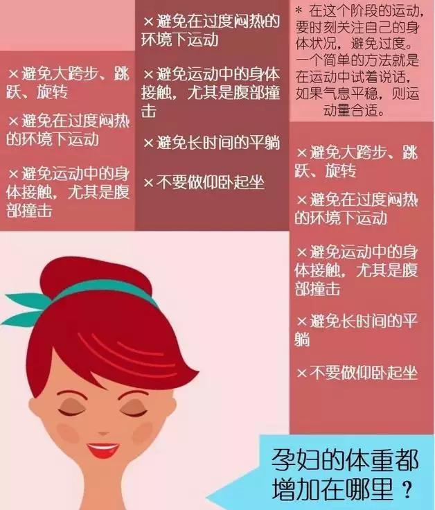 孕妇怎么运动健身,孕妇怎么样运动好