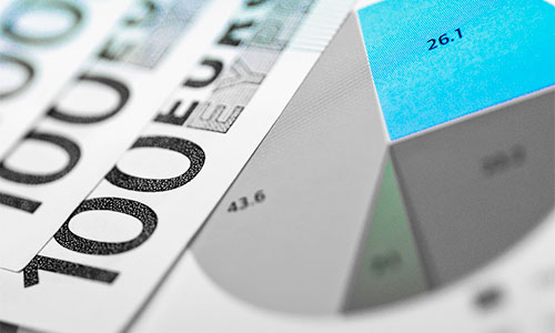 frm学习高顿,frm知识精讲