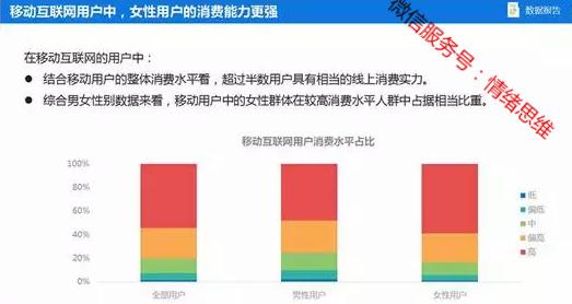 女性创业趋势和机遇,2019草根创业机会
