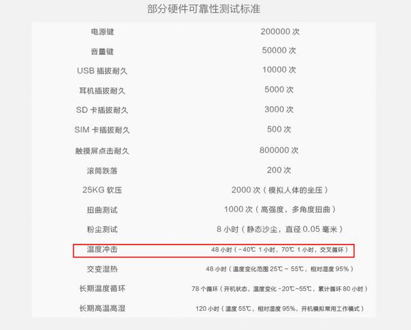 当你去日本买马桶时,诺基亚老家的人疯抢这个中国手机