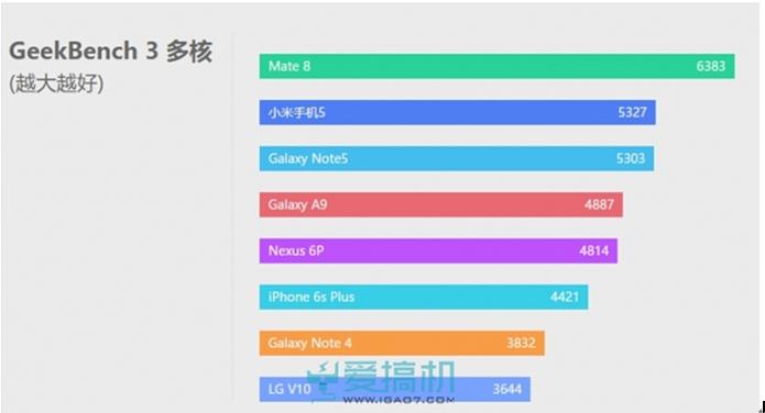 当你去日本买马桶时,诺基亚老家的人疯抢这个中国手机