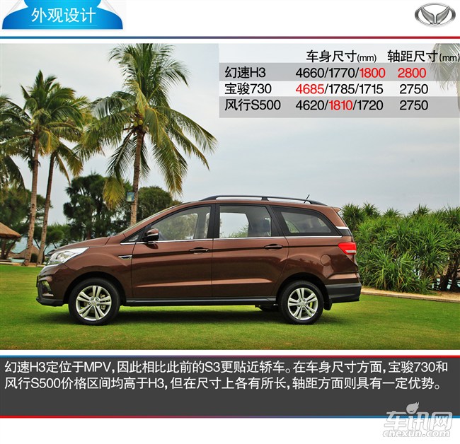 满足您一切用车要求,满足您的一切购车需求