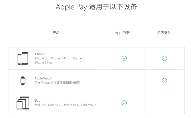苹果applepay即将登陆韩国,苹果支付apple优惠多少