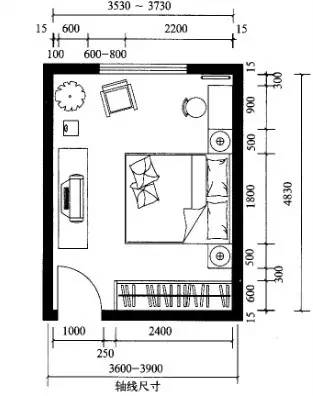 公寓户型尺寸布置图,公寓入户门标准尺寸