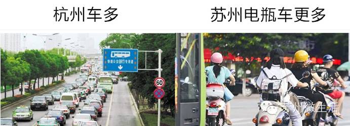 杭州苏州的区别,苏州和杭州的区别在哪