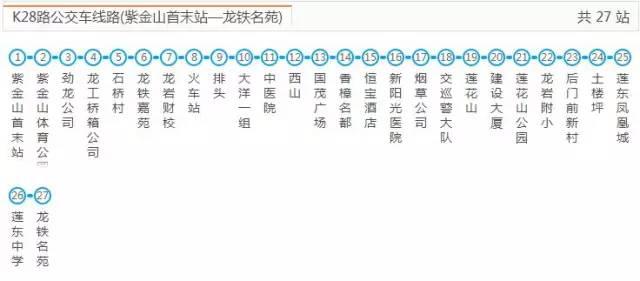 龙岩站春运,现在春运龙岩站拥挤吗