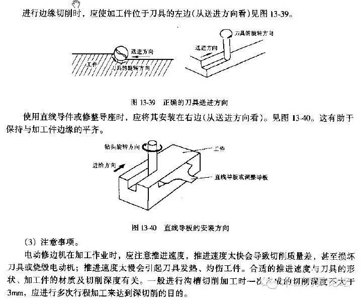 木工修边机使用技巧视频,木工修边机使用技巧