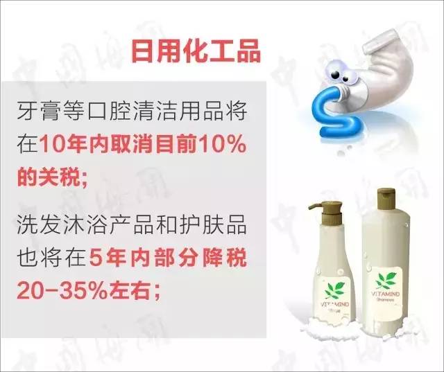 中澳关系新闻最新消息,中韩fta生效