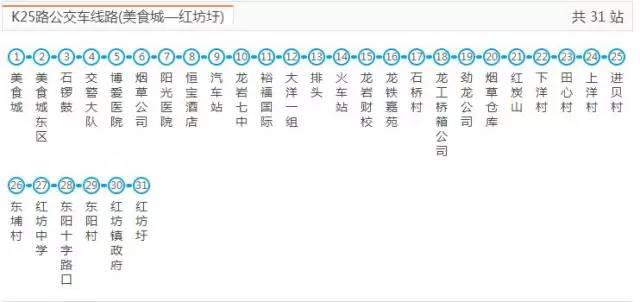 龙岩站春运,现在春运龙岩站拥挤吗