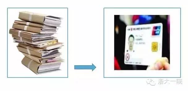 浙江首家互联网医院,浙江中医互联网医院