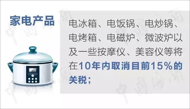 中澳关系新闻最新消息,中韩fta生效