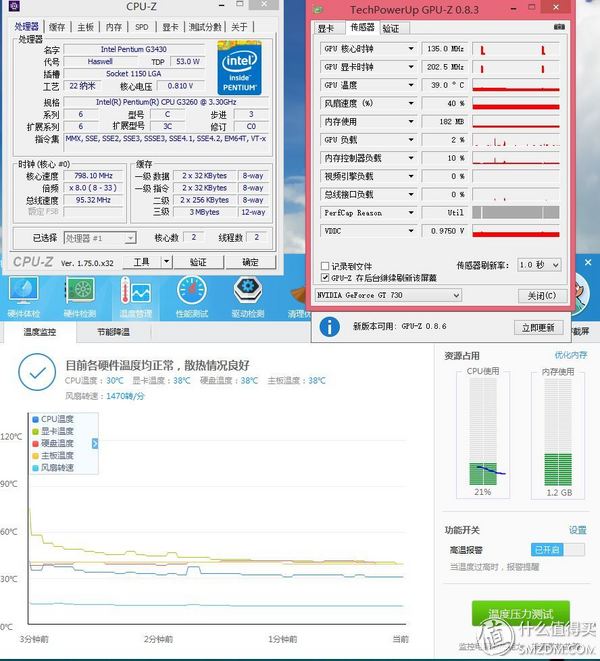 【良心定价的网吧利器，槽点需改进】惠科HKCX320曲面一体机拆机、升级配件及评测
