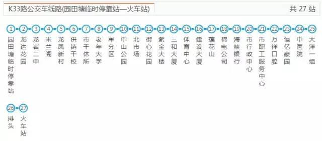 龙岩站春运,现在春运龙岩站拥挤吗