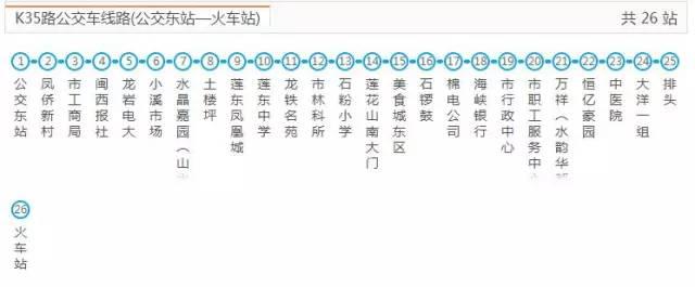 龙岩站春运,现在春运龙岩站拥挤吗