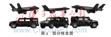 基于Tri-training的图像多特征融合目标分类