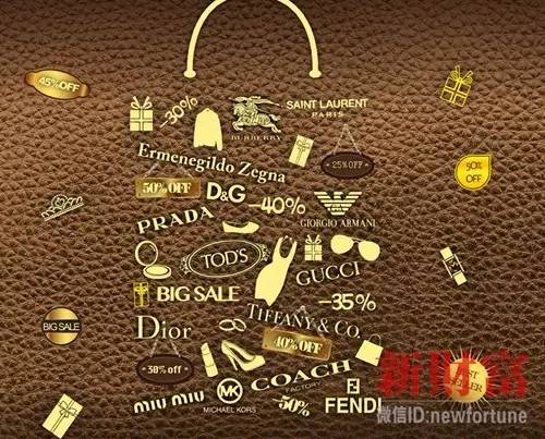 第十届中国资本圈最推崇的奢侈品牌 折扣的胜利
