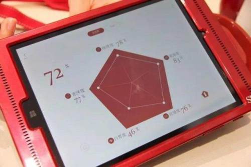 免税店美妆品推荐,日本美妆店必买清单