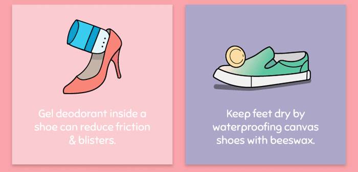 儿童新鞋后跟磨脚小妙招,新鞋小脚趾部位磨脚怎么办