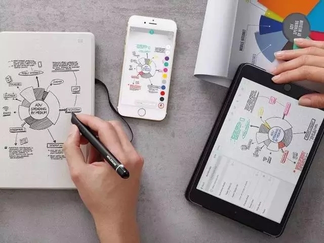 每日一游|携程正积极寻找国内外新的收购目标;滴滴获厦门网约车牌照