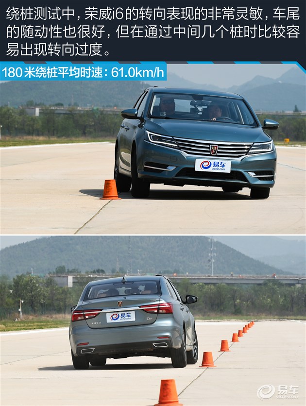 荣威i6max发动机,智能网联汽车测试用例