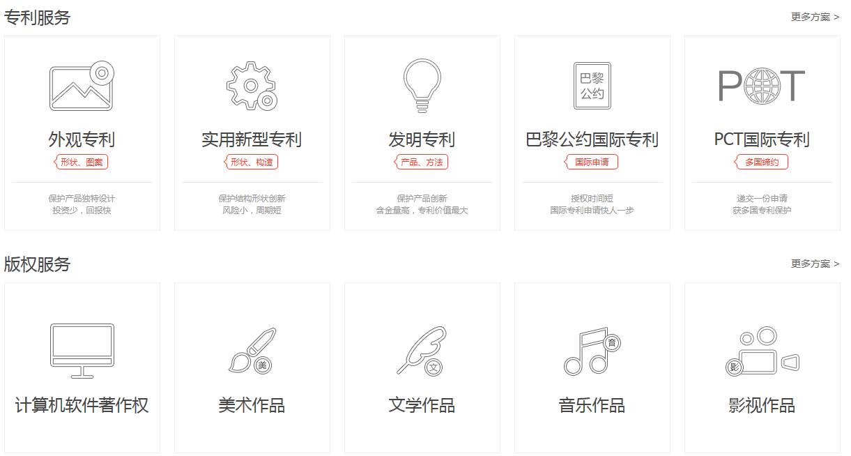 细软网:刷新行业标准,开创知产自助服务新篇章